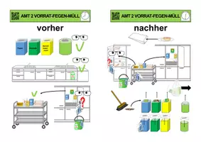 Vorschau - Präsentationen/Tafelbilder - Ämterpläne für die Schulküche in Bildern - Seite 2