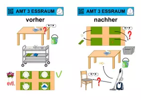 Vorschau - Präsentationen/Tafelbilder - Ämterpläne für die Schulküche in Bildern - Seite 3