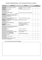Vorschau - Arbeitsblätter - Vorgangsbeschreibung Arbeitsablauf Checkliste - Seite 2