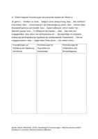 Vorschau - Stundenentwürfe - Schreibstil verbessern - Seite 1