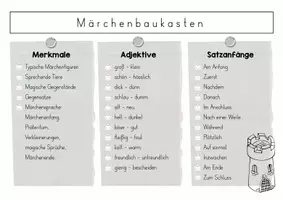 Vorschau - Arbeitsblätter - Märchenbaukasten - Ein eigenes Märchen verfassen - Wortspeicher - Märchenmerkmale - Seite 3