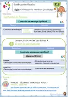 Aperçu - Préparation de séquence / Séquence complète - Développer la conscience phonologique Mise en page Marie Milo - Page 1