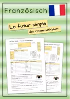 Vorschau - Arbeitsblätter - futur simple - das Grammatikblatt inkl. Lösungen - Deckblatt