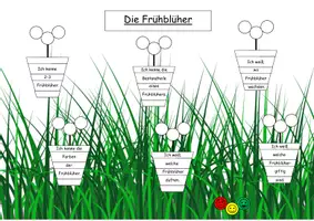 Vorschau - Stundenentwürfe - Lernlandkarte Frühblüher - Seite 1