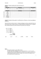 Vorschau - Arbeitsblätter - Das Binärsystem (Informatik) - Seite 1