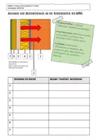 Vorschau - Arbeitsblätter - Materialpaket WDVS 1: Aufgaben Konstruktion + Beschichtung - Seite 1