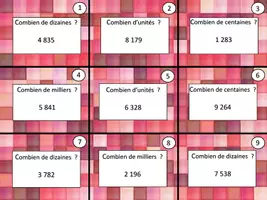 Aperçu - Apprentissages en autonomie - Cartes à tâches : combien de... dans un nombre - Page de couverture