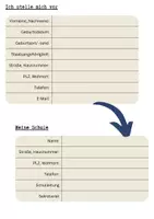 Vorschau - Arbeitsblätter - Zukunftswerkstatt - meine Zukunft - Seite 2
