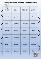 Aperçu - Jeux - Jeu de l'oie passé composé - Page 2