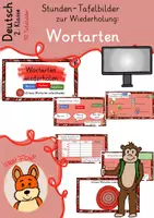 Vorschau - Präsentationen/Tafelbilder - Wortarten wiederholen - digitale Tafelbilder - Deutsch Klasse 2 - Deckblatt