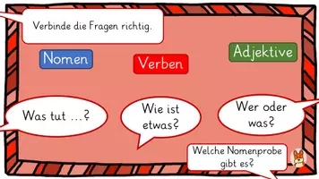 Vorschau - Präsentationen/Tafelbilder - Wortarten wiederholen - digitale Tafelbilder - Deutsch Klasse 2 - Seite 2