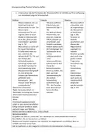 Vorschau - Arbeitsblätter - AB Position der Wissenschaftler Lösung - Deckblatt