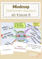 Vorschau - Spiele - Mindmap Zeitformen Deutsch Übersicht und Spiel ab Klasse 6 - Deckblatt