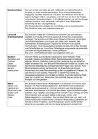 Vorschau - Lehrpläne/Lehrermaterial - Beispiel-Zeugnisse Klasse 3 (Bayern) - Seite 3