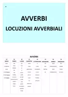 anteprima - Materiale di supporto/inclusione - ITALIANO - Tabelle preposizioni,avverbi ... - Pagina 2