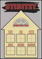 Vorschau - Stundenentwürfe - Stibitzt Wortarten (Ergänzung) - ein neues Lernspiel - Seite 1