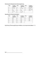 Vorschau - Klassenarbeiten - Lateinarbeit Klassenarbeit Pontes Lektion 6 mit EWH (PG) - Seite 3