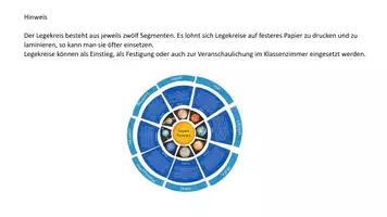 Vorschau - Poster - Legekreis - Planeten - Seite 3