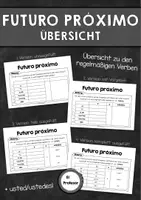 Vorschau - Arbeitsblätter - Futuro próximo - Übersicht zur Bildung - Deckblatt