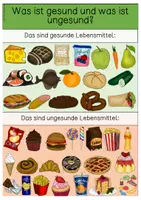Vorschau - Arbeitsblätter - Übersichtsblatt - Gesunde Ernährung - Seite 2