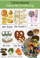 Vorschau - Präsentationen/Tafelbilder - Tafelmaterial - Gesunde Ernährung - Deckblatt