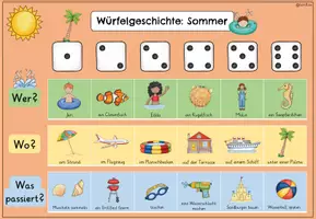 Vorschau - Arbeitsblätter - Sommer Würfelgeschichte | Kl. 1 - 3 - Seite 2