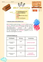Vorschau - Arbeitsblätter - Das Schleifpapier - Seite 2
