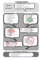 Vorschau - Merkblätter - Language support - Having a discussion - Seite 2