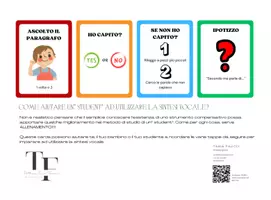 anteprima - Flashcard - Sintesi vocale (flash cards) - Pagina di copertina