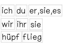 Vorschau - Präsentationen/Tafelbilder - Zeitformen der Verben Tafelmaterial (Gegenwart, 1. und 2. Vergangen, Zukunft) - Seite 1