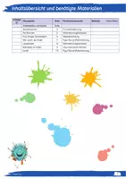 Vorschau - Arbeitsblätter - Mompitzig die visuelle Wahrnehmung trainieren III - Seite 1