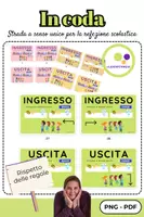anteprima - Materiale di supporto/inclusione - Regole | Strada a senso unico per la refezione scolastica - Pagina 1