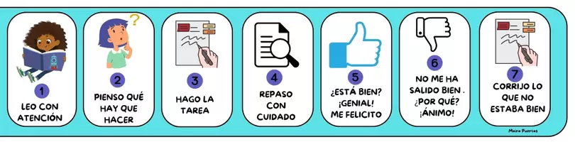 Vista previa - Para docentes: organización, planificación y formación - Autoinstrucciones tarea escrita - Portada
