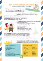 Vorschau - Arbeitsblätter - Märchen schreiben - Schritt für Schritt Anleitung - Deckblatt