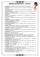 Vorschau - Arbeitsblätter - Rundum Schwangerschaft - Glossar - Begriffe mit Erklärungen - Deckblatt