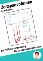 Vorschau - Präsentationen/Tafelbilder - Zeitspanvolumen für Zerspanungsmechaniker - Deckblatt