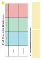 Vorschau - Arbeitsblätter - Brexit - reasons and consequences - Seite 3