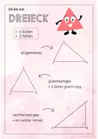 Vorschau - Poster - Steckbrief Plakate zu den Formen (Kreis, Dreieck, Quadrat, Rechteck) - Seite 2