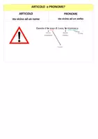 anteprima - Materiale di supporto/inclusione - ITALIANO - Pronomi Personali - Pagina 1