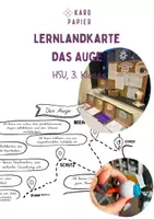 Vorschau - Anderer Materialtyp - Lernlandkarte Auge HSU 3. Klasse - Deckblatt