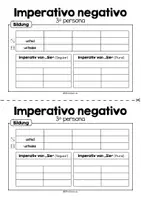 Vorschau - Arbeitsblätter - Imperativo negativo (3ª persona) - Übersicht zur Bildung - Seite 2