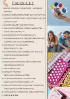 Vorschau - Unterrichtsreihen - Themenheft rundum Verhütung ; Verhütungsmittel ; Geschlechtskrankheiten und ungewollte Schwangerschaft mit Lösung (Klasse 7/8/9/10) - Seite 1