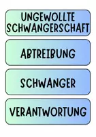 Vorschau - Poster - Verhütung - Tafelkarten mit Begriffen - Seite 2