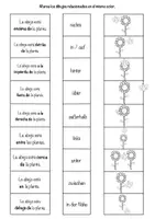 Vorschau - Arbeitsblätter - Präpositionen des Ortes Arbeitsblätter - preposiciones de lugar - Seite 2