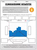 Vorschau - Arbeitsblätter - Klimadiagramme beschriften - Bestandteile benennen (Arbeitsblatt) - Seite 3