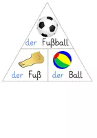 Vorschau - Bildkarten - Zusammengesetzte Nomen – Tafelmaterial zur Artikelbestimmung und Fugen-Lauten (Deutsch / DaZ) - Seite 2