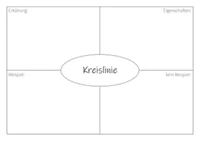 Vorschau - Arbeitsblätter - Kreis und Kreiteile - Frayer Modell - Seite 3