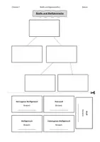 Vorschau - Arbeitsblätter - Reinstoffe und Stoffgemische - Seite 2
