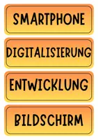 Vorschau - Poster - Tafelkarten - Begriffe zum Handy / Smartphone und digitale Welt - Deckblatt