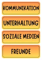 Vorschau - Poster - Tafelkarten - Begriffe zum Handy / Smartphone und digitale Welt - Seite 1